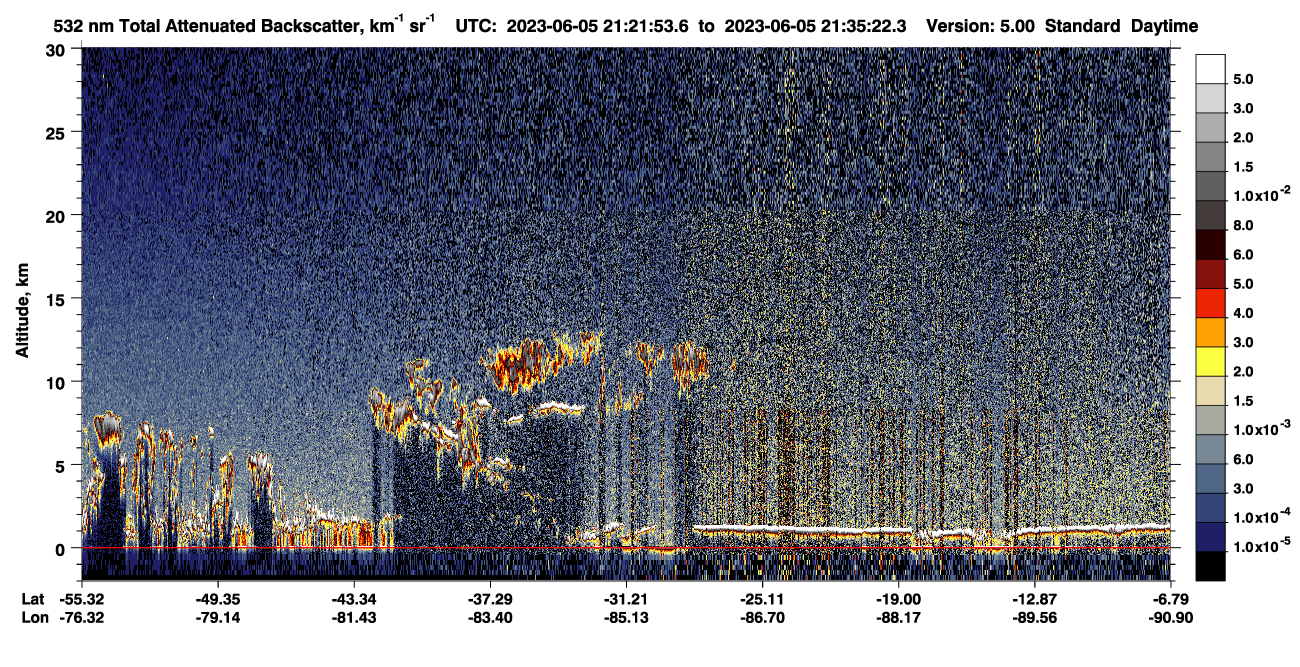 /calipso-imagery/data/BROWSE/production/V5-00/2023-06-05/2023-06-05_21-21-54_V5.00_1_1_CVDcolormap.png image missing