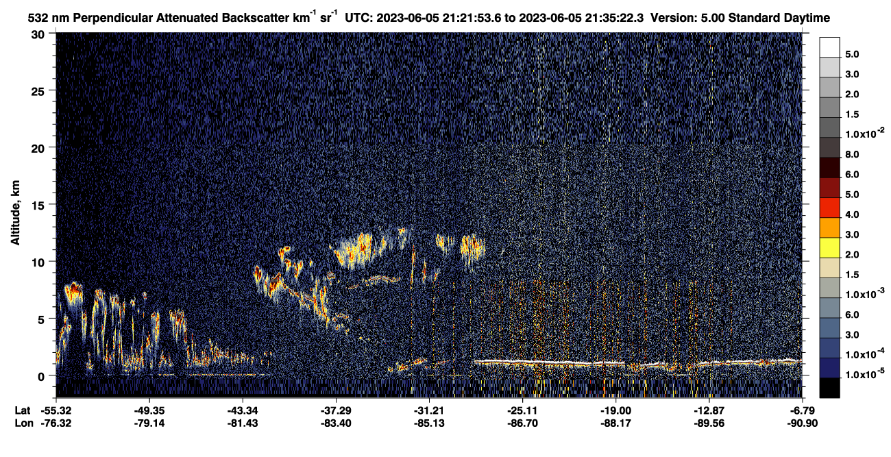 /calipso-imagery/data/BROWSE/production/V5-00/2023-06-05/2023-06-05_21-21-54_V5.00_1_2_CVDcolormap.png image missing
