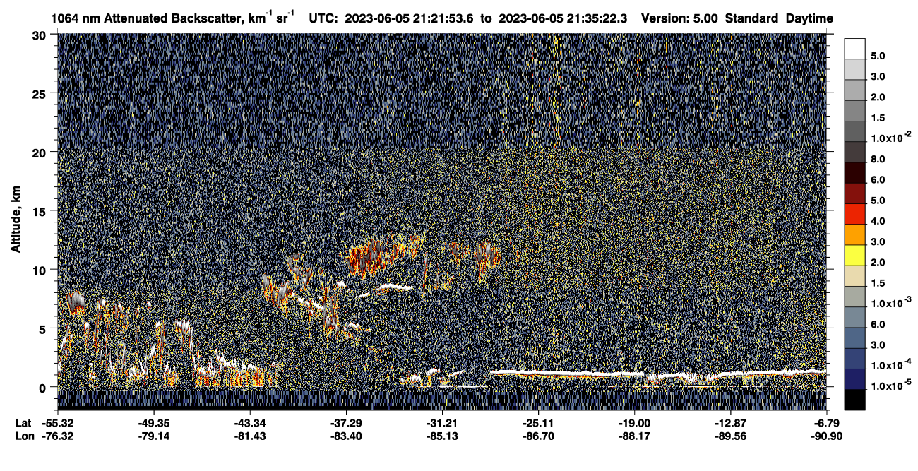 /calipso-imagery/data/BROWSE/production/V5-00/2023-06-05/2023-06-05_21-21-54_V5.00_1_4_CVDcolormap.png image missing