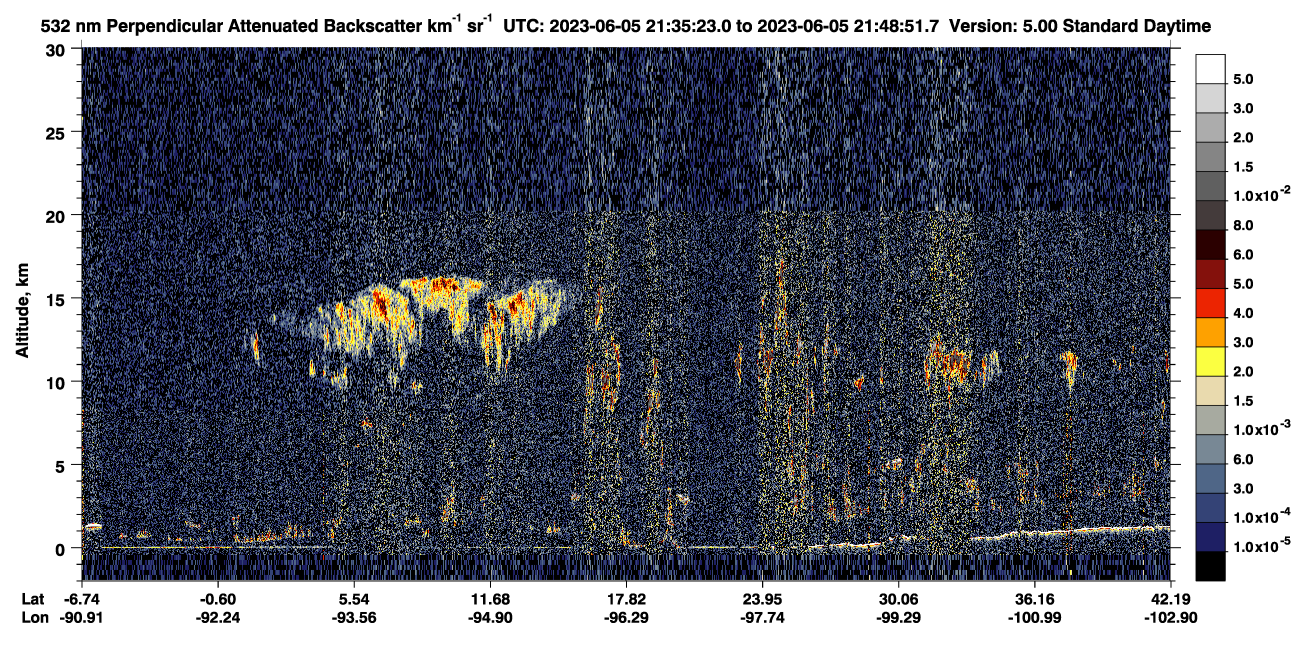 /calipso-imagery/data/BROWSE/production/V5-00/2023-06-05/2023-06-05_21-21-54_V5.00_2_2_CVDcolormap.png image missing