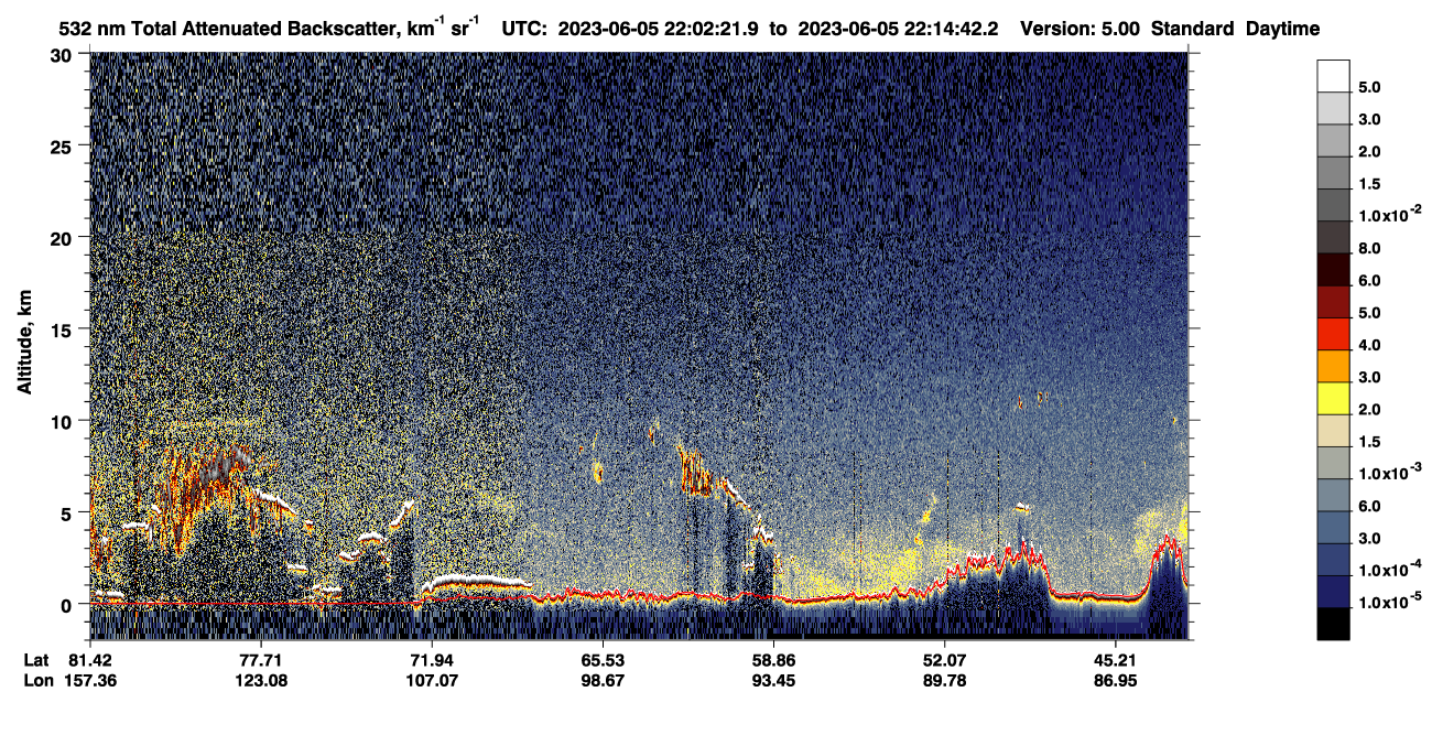 /calipso-imagery/data/BROWSE/production/V5-00/2023-06-05/2023-06-05_21-21-54_V5.00_4_1_CVDcolormap.png image missing