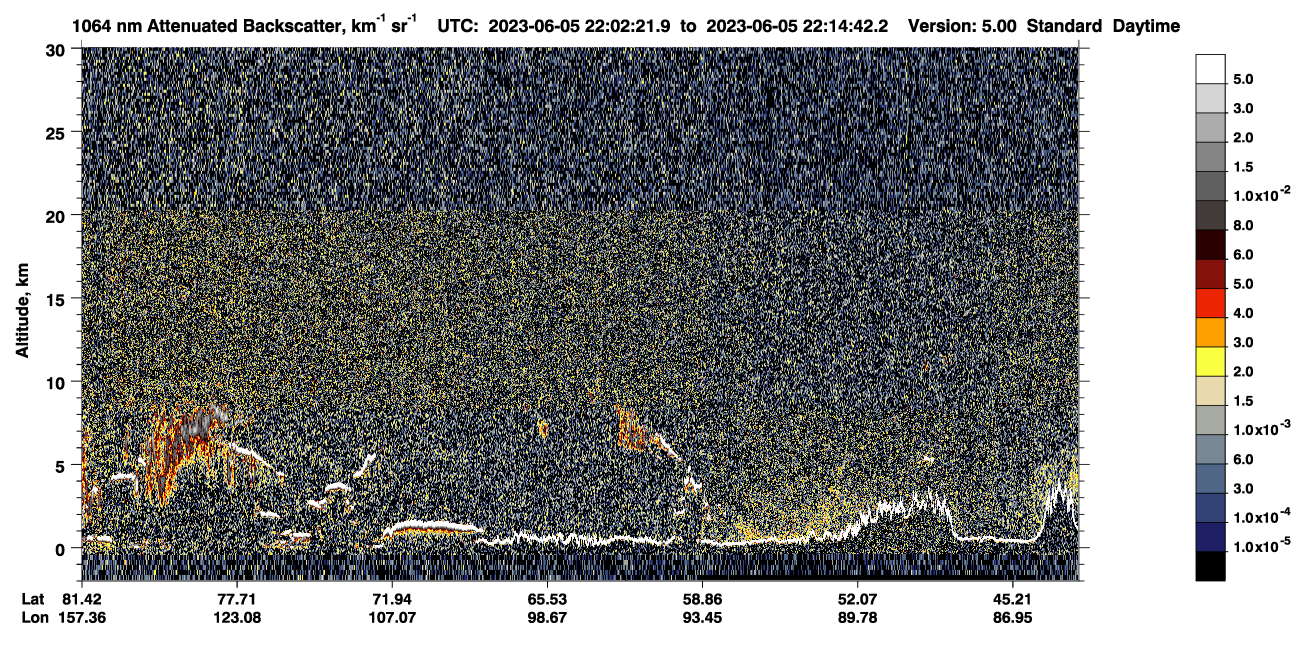 /calipso-imagery/data/BROWSE/production/V5-00/2023-06-05/2023-06-05_21-21-54_V5.00_4_4_CVDcolormap.png image missing