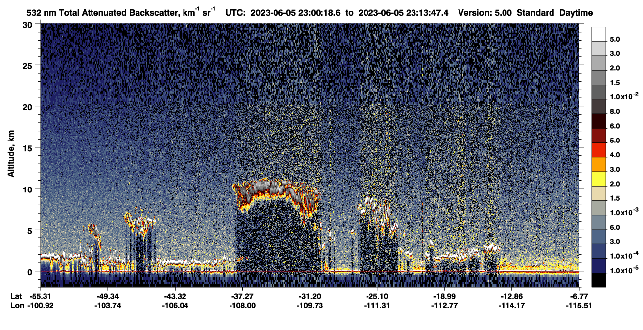 /calipso-imagery/data/BROWSE/production/V5-00/2023-06-05/2023-06-05_23-00-19_V5.00_1_1_CVDcolormap.png image missing