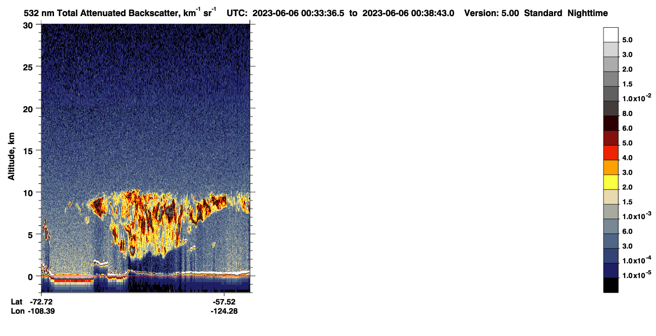 /calipso-imagery/data/BROWSE/production/V5-00/2023-06-05/2023-06-05_23-53-09_V5.00_4_1_CVDcolormap.png image missing