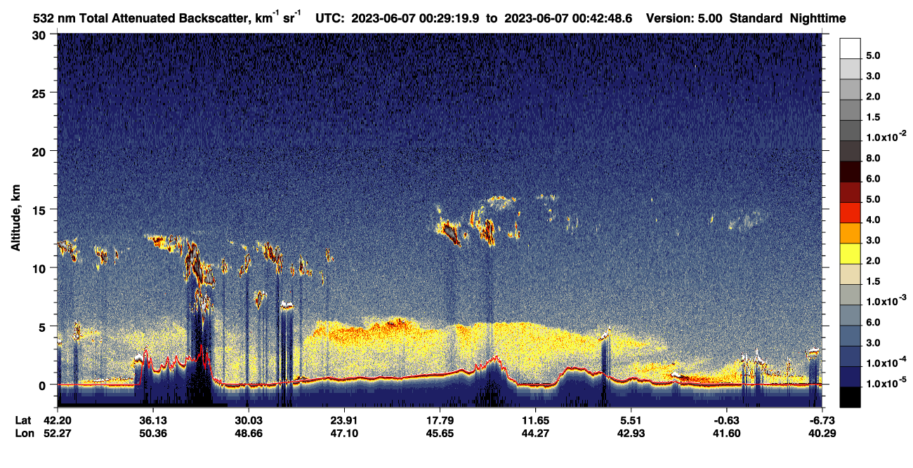 /calipso-imagery/data/BROWSE/production/V5-00/2023-06-07/2023-06-07_00-29-22_V5.00_1_1_CVDcolormap.png image missing