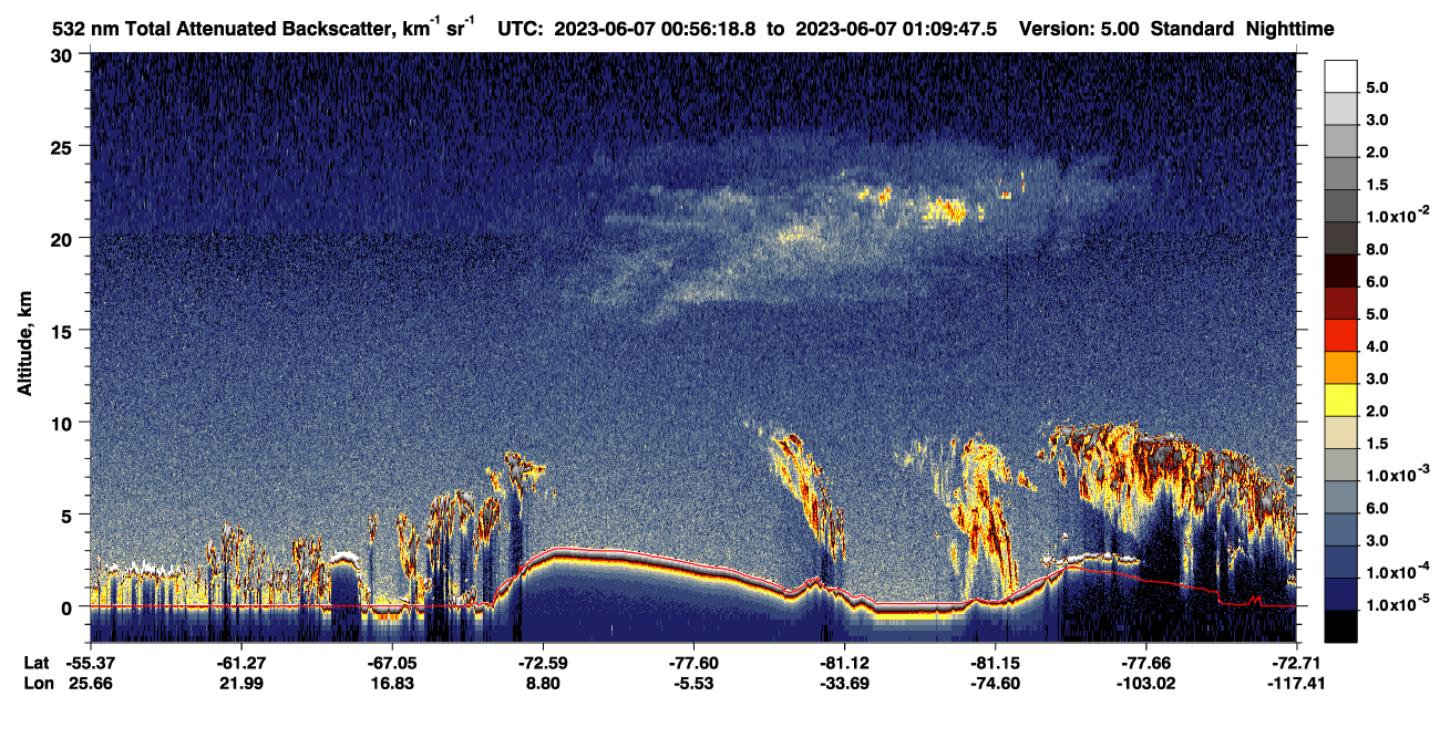 /calipso-imagery/data/BROWSE/production/V5-00/2023-06-07/2023-06-07_00-29-22_V5.00_3_1_CVDcolormap.png image missing