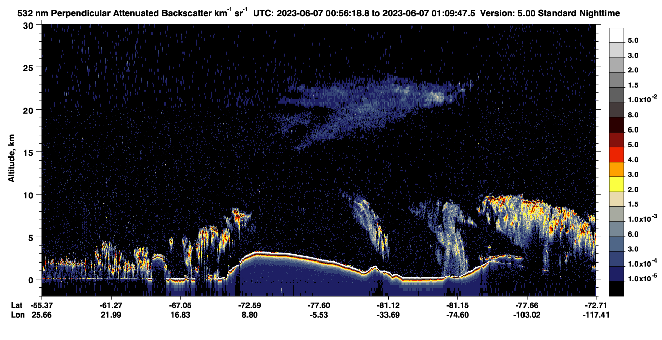 /calipso-imagery/data/BROWSE/production/V5-00/2023-06-07/2023-06-07_00-29-22_V5.00_3_2_CVDcolormap.png image missing