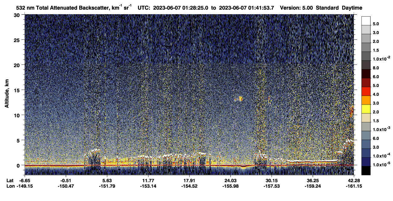 /calipso-imagery/data/BROWSE/production/V5-00/2023-06-07/2023-06-07_01-14-57_V5.00_2_1_CVDcolormap.png image missing