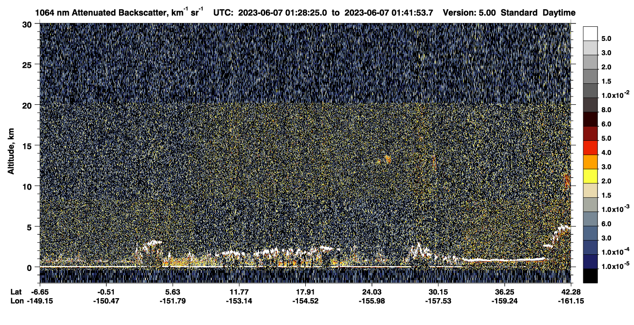 /calipso-imagery/data/BROWSE/production/V5-00/2023-06-07/2023-06-07_01-14-57_V5.00_2_4_CVDcolormap.png image missing
