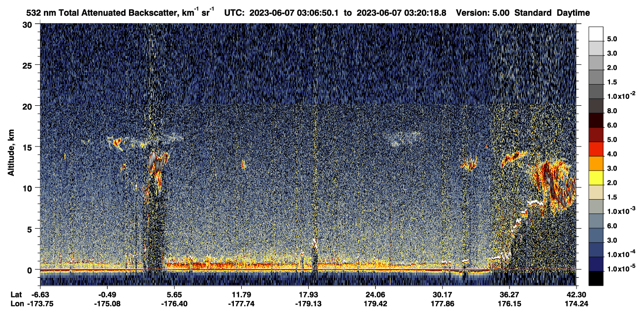 /calipso-imagery/data/BROWSE/production/V5-00/2023-06-07/2023-06-07_02-53-23_V5.00_2_1_CVDcolormap.png image missing