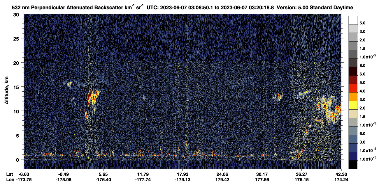 /calipso-imagery/data/BROWSE/production/V5-00/2023-06-07/2023-06-07_02-53-23_V5.00_2_2_CVDcolormap.png image missing