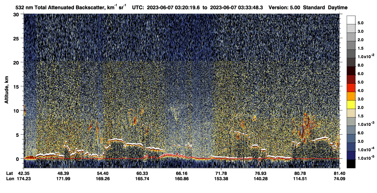 /calipso-imagery/data/BROWSE/production/V5-00/2023-06-07/2023-06-07_02-53-23_V5.00_3_1_CVDcolormap.png image missing