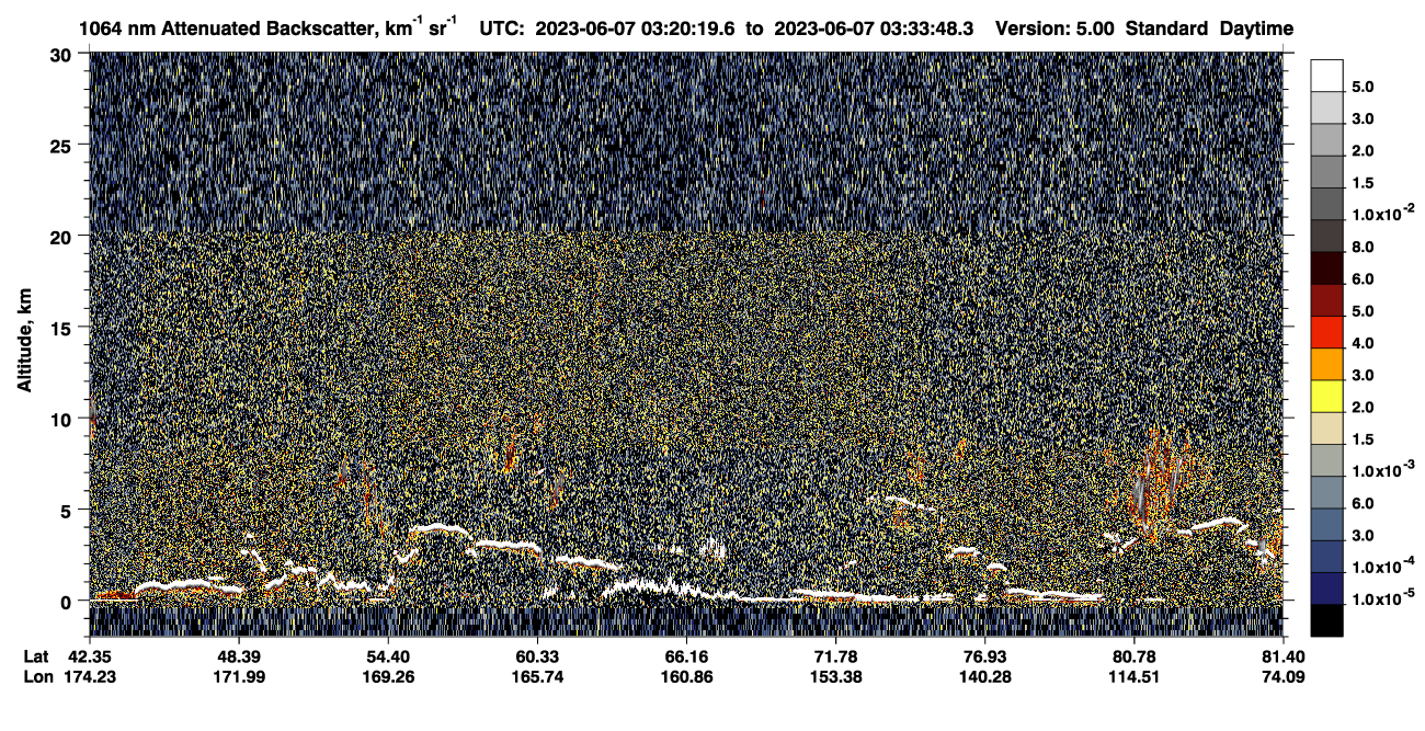 /calipso-imagery/data/BROWSE/production/V5-00/2023-06-07/2023-06-07_02-53-23_V5.00_3_4_CVDcolormap.png image missing