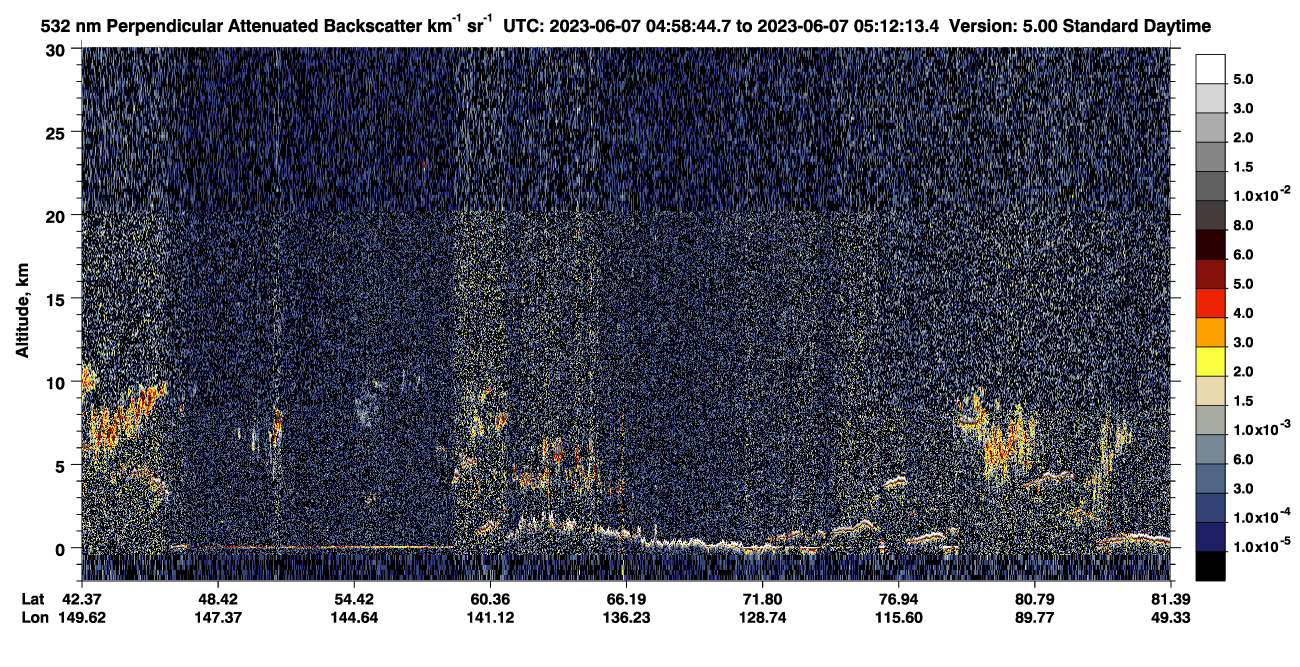 /calipso-imagery/data/BROWSE/production/V5-00/2023-06-07/2023-06-07_04-31-48_V5.00_3_2_CVDcolormap.png image missing