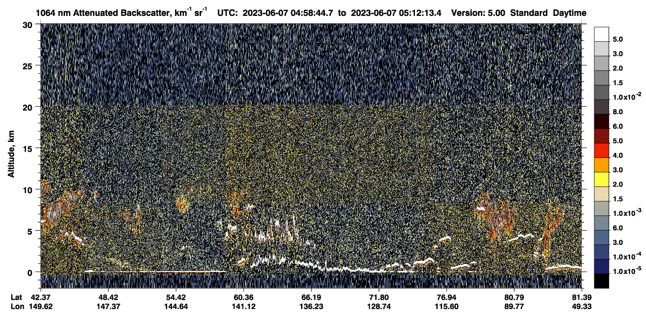/calipso-imagery/data/BROWSE/production/V5-00/2023-06-07/2023-06-07_04-31-48_V5.00_3_4_CVDcolormap.png image missing
