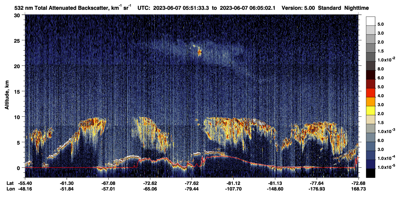 /calipso-imagery/data/BROWSE/production/V5-00/2023-06-07/2023-06-07_05-24-38_V5.00_3_1_CVDcolormap.png image missing
