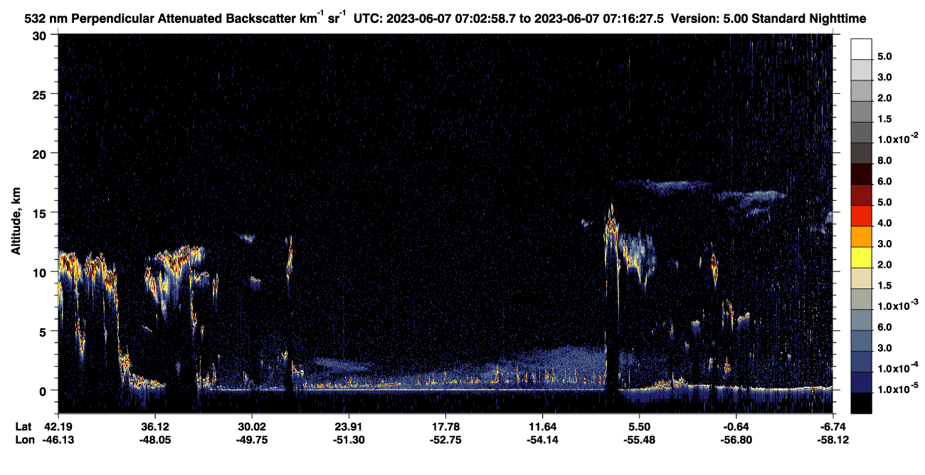 /calipso-imagery/data/BROWSE/production/V5-00/2023-06-07/2023-06-07_07-03-03_V5.00_1_2_CVDcolormap.png image missing