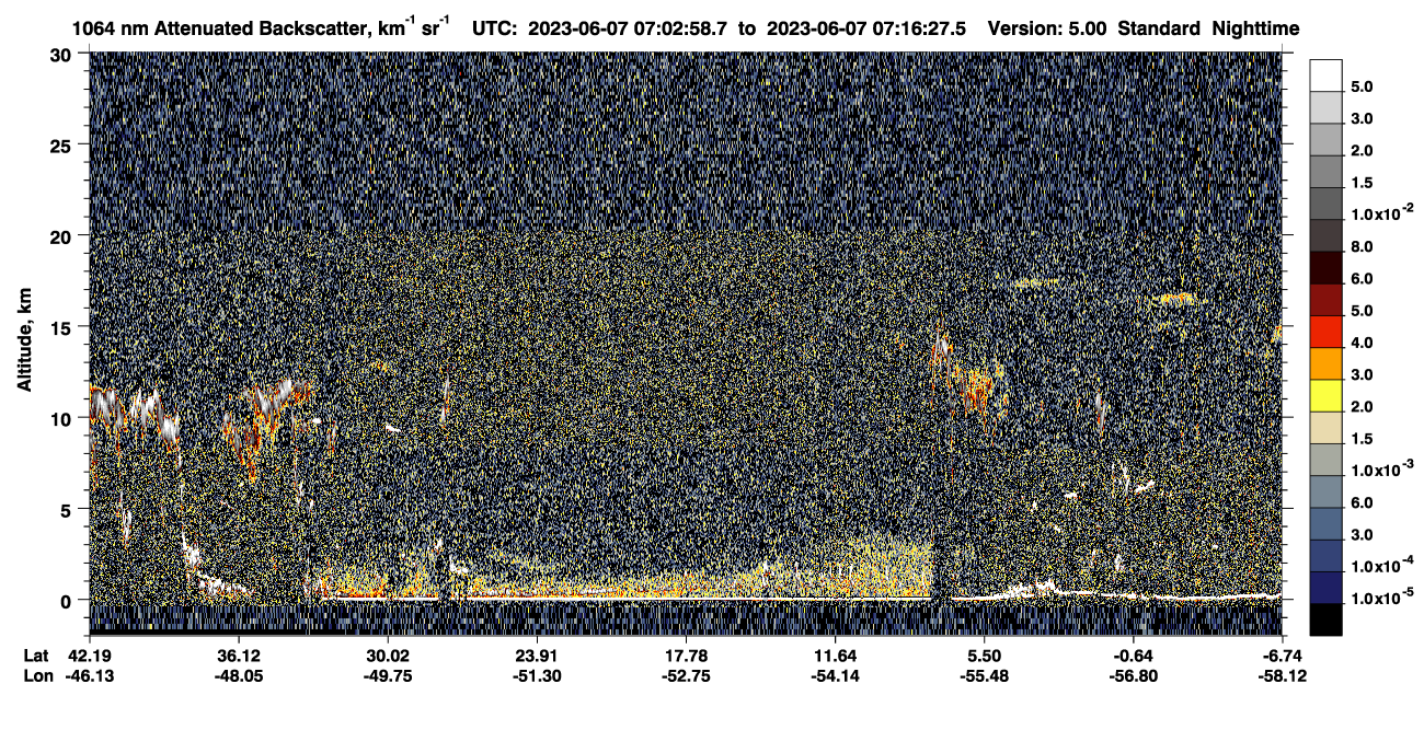 /calipso-imagery/data/BROWSE/production/V5-00/2023-06-07/2023-06-07_07-03-03_V5.00_1_4_CVDcolormap.png image missing