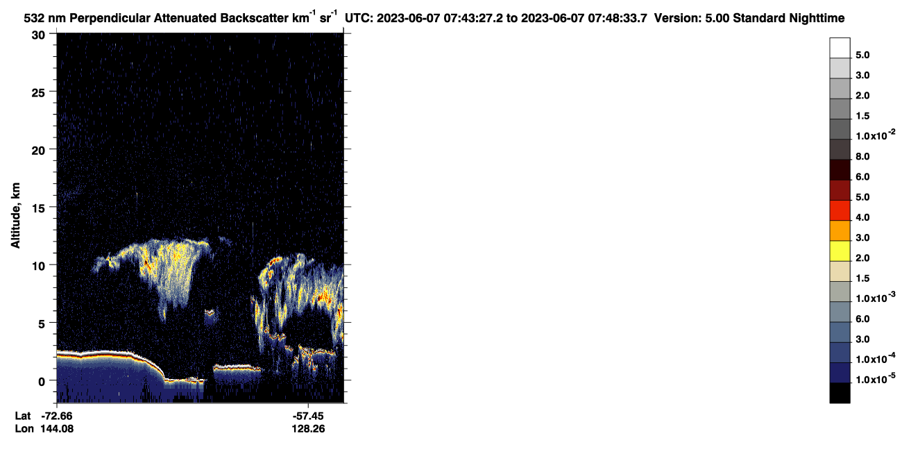/calipso-imagery/data/BROWSE/production/V5-00/2023-06-07/2023-06-07_07-03-03_V5.00_4_2_CVDcolormap.png image missing