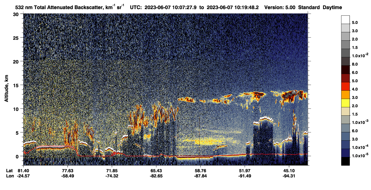 /calipso-imagery/data/BROWSE/production/V5-00/2023-06-07/2023-06-07_09-27-04_V5.00_4_1_CVDcolormap.png image missing
