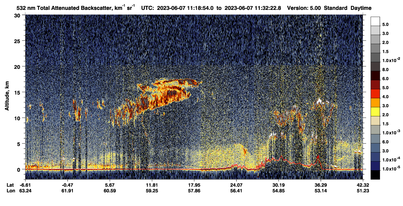 /calipso-imagery/data/BROWSE/production/V5-00/2023-06-07/2023-06-07_11-05-29_V5.00_2_1_CVDcolormap.png image missing