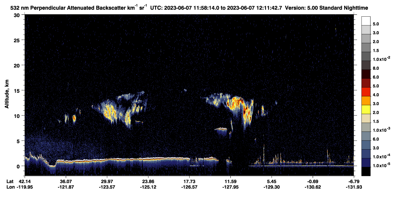/calipso-imagery/data/BROWSE/production/V5-00/2023-06-07/2023-06-07_11-58-19_V5.00_1_2_CVDcolormap.png image missing