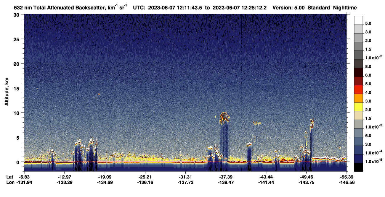 /calipso-imagery/data/BROWSE/production/V5-00/2023-06-07/2023-06-07_11-58-19_V5.00_2_1_CVDcolormap.png image missing