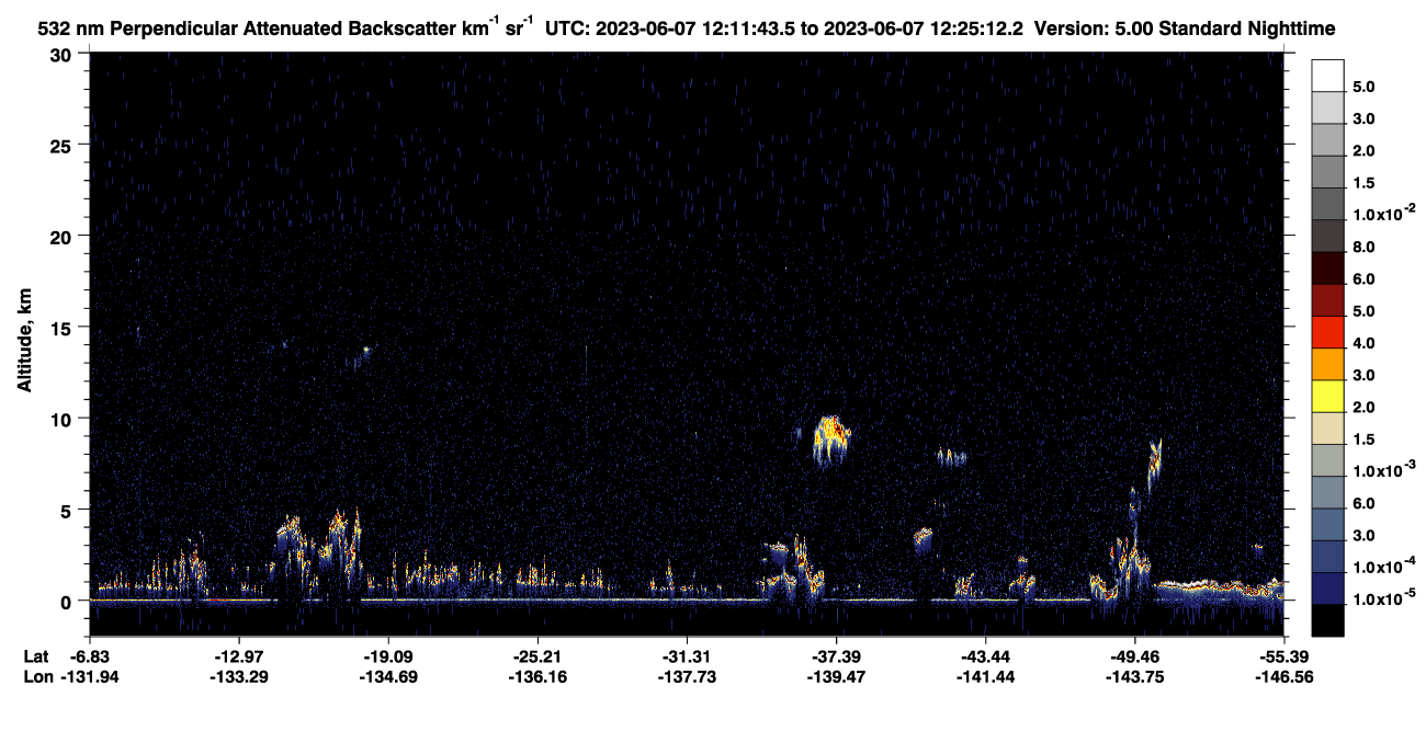 /calipso-imagery/data/BROWSE/production/V5-00/2023-06-07/2023-06-07_11-58-19_V5.00_2_2_CVDcolormap.png image missing
