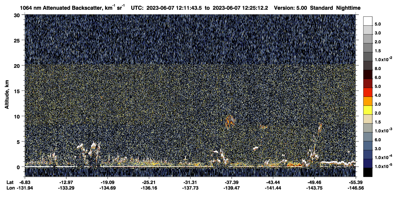/calipso-imagery/data/BROWSE/production/V5-00/2023-06-07/2023-06-07_11-58-19_V5.00_2_4_CVDcolormap.png image missing