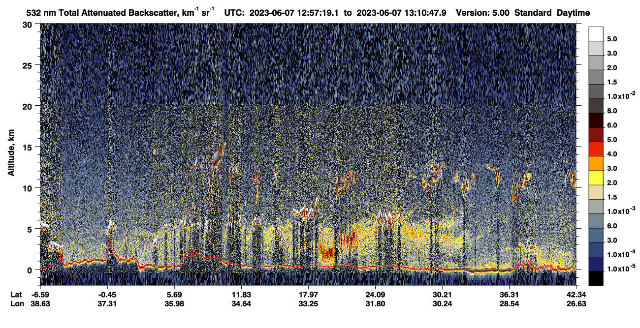 /calipso-imagery/data/BROWSE/production/V5-00/2023-06-07/2023-06-07_12-43-54_V5.00_2_1_CVDcolormap.png image missing