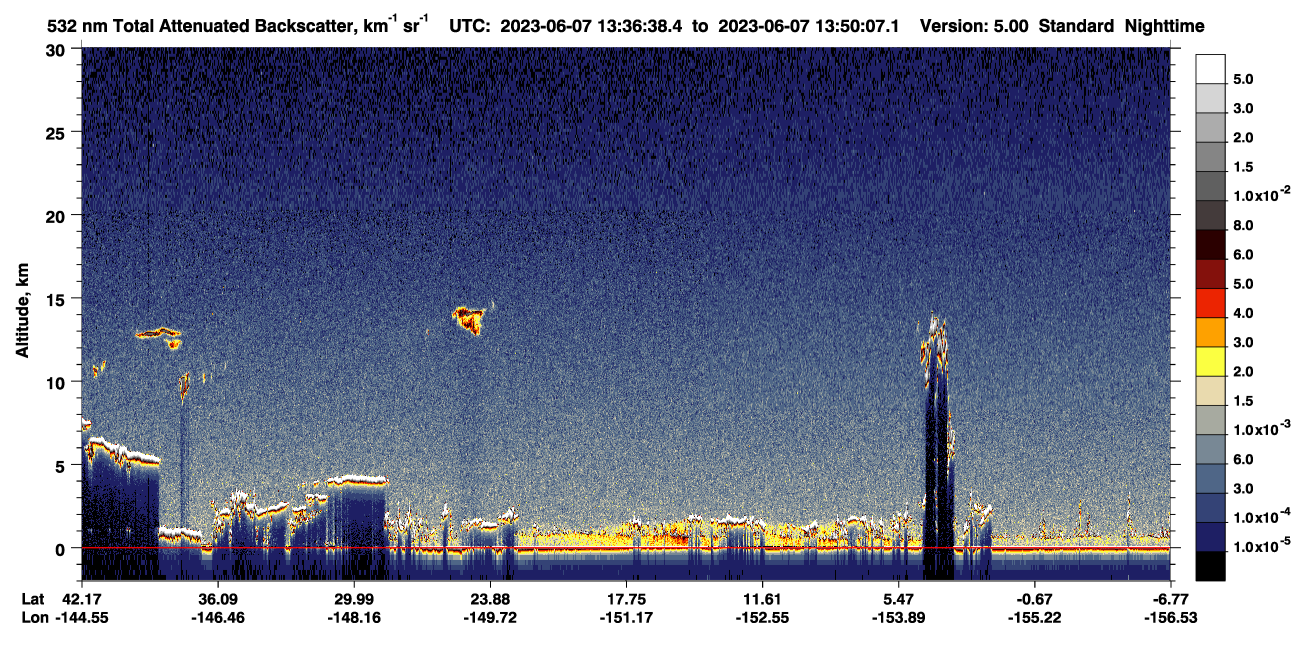 /calipso-imagery/data/BROWSE/production/V5-00/2023-06-07/2023-06-07_13-36-39_V5.00_1_1_CVDcolormap.png image missing
