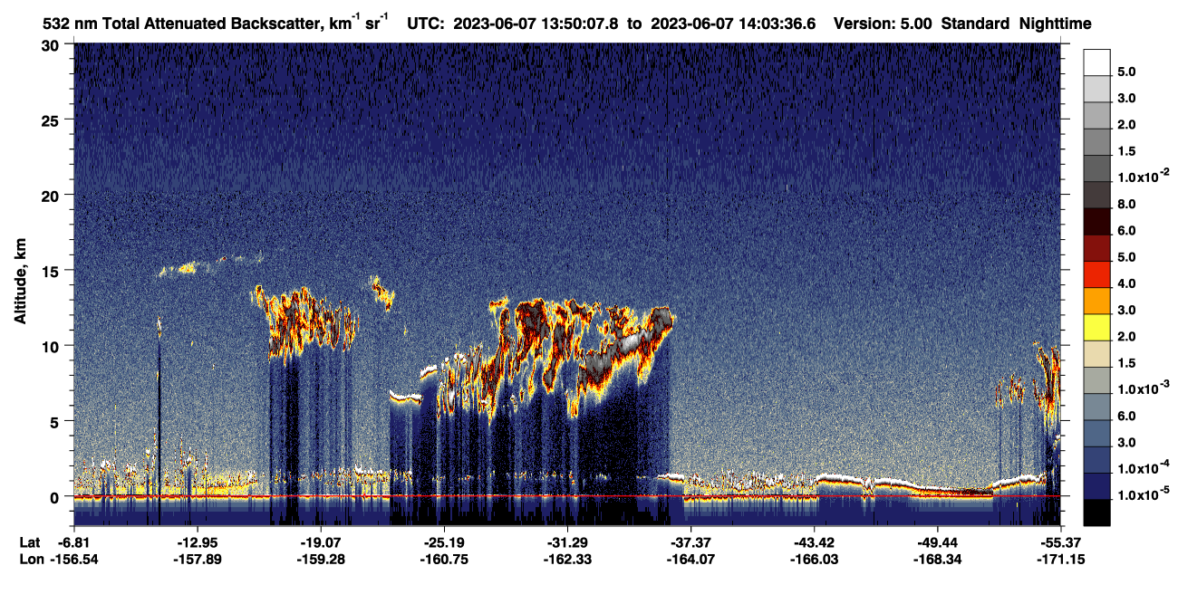 /calipso-imagery/data/BROWSE/production/V5-00/2023-06-07/2023-06-07_13-36-39_V5.00_2_1_CVDcolormap.png image missing