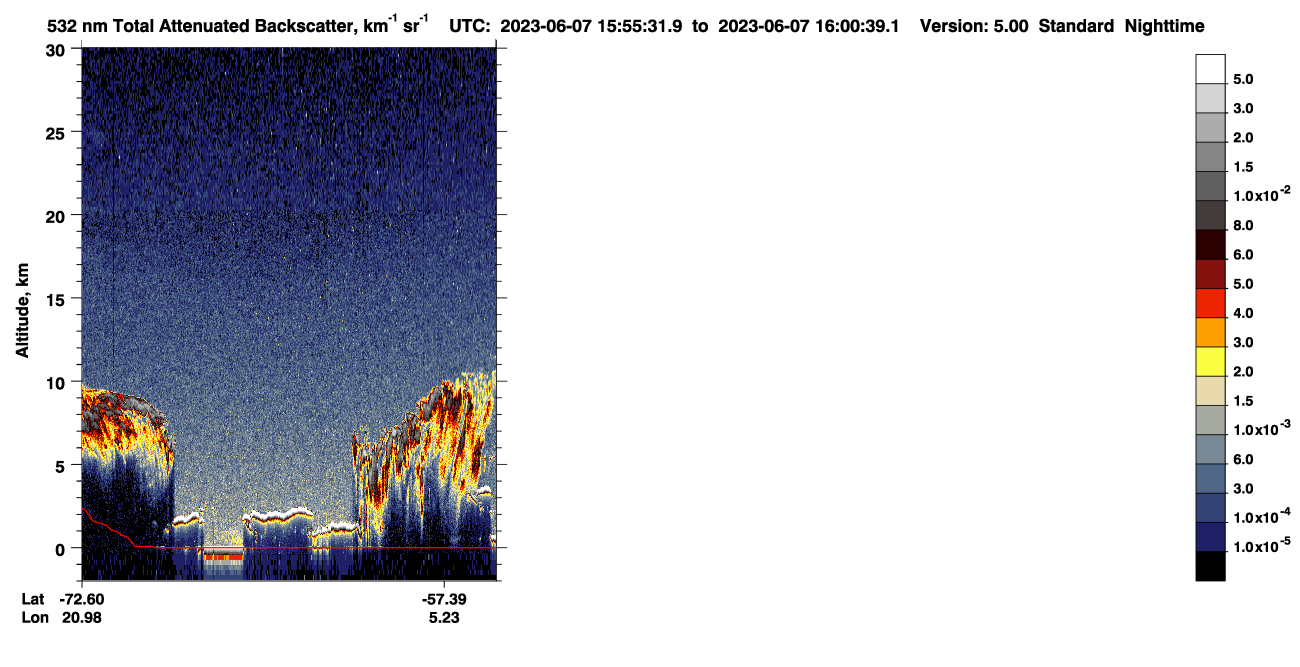 /calipso-imagery/data/BROWSE/production/V5-00/2023-06-07/2023-06-07_15-15-04_V5.00_4_1_CVDcolormap.png image missing