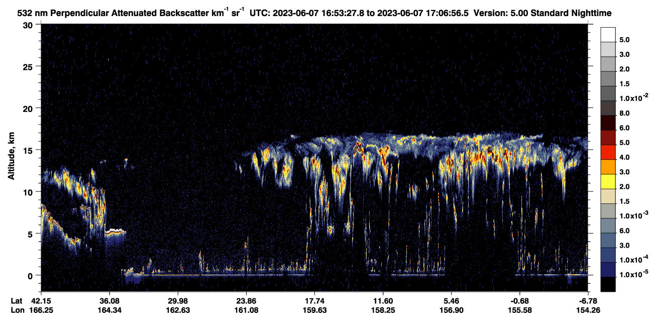 /calipso-imagery/data/BROWSE/production/V5-00/2023-06-07/2023-06-07_16-53-29_V5.00_1_2_CVDcolormap.png image missing