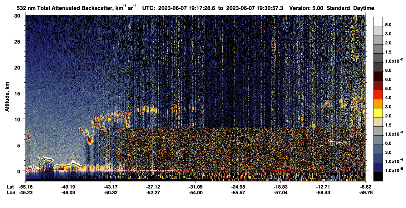 /calipso-imagery/data/BROWSE/production/V5-00/2023-06-07/2023-06-07_19-17-30_V5.00_1_1_CVDcolormap.png image missing