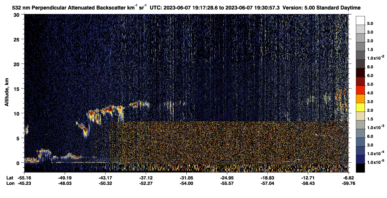 /calipso-imagery/data/BROWSE/production/V5-00/2023-06-07/2023-06-07_19-17-30_V5.00_1_2_CVDcolormap.png image missing