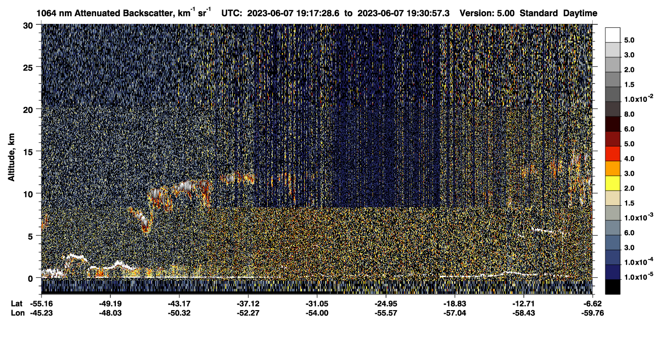 /calipso-imagery/data/BROWSE/production/V5-00/2023-06-07/2023-06-07_19-17-30_V5.00_1_4_CVDcolormap.png image missing