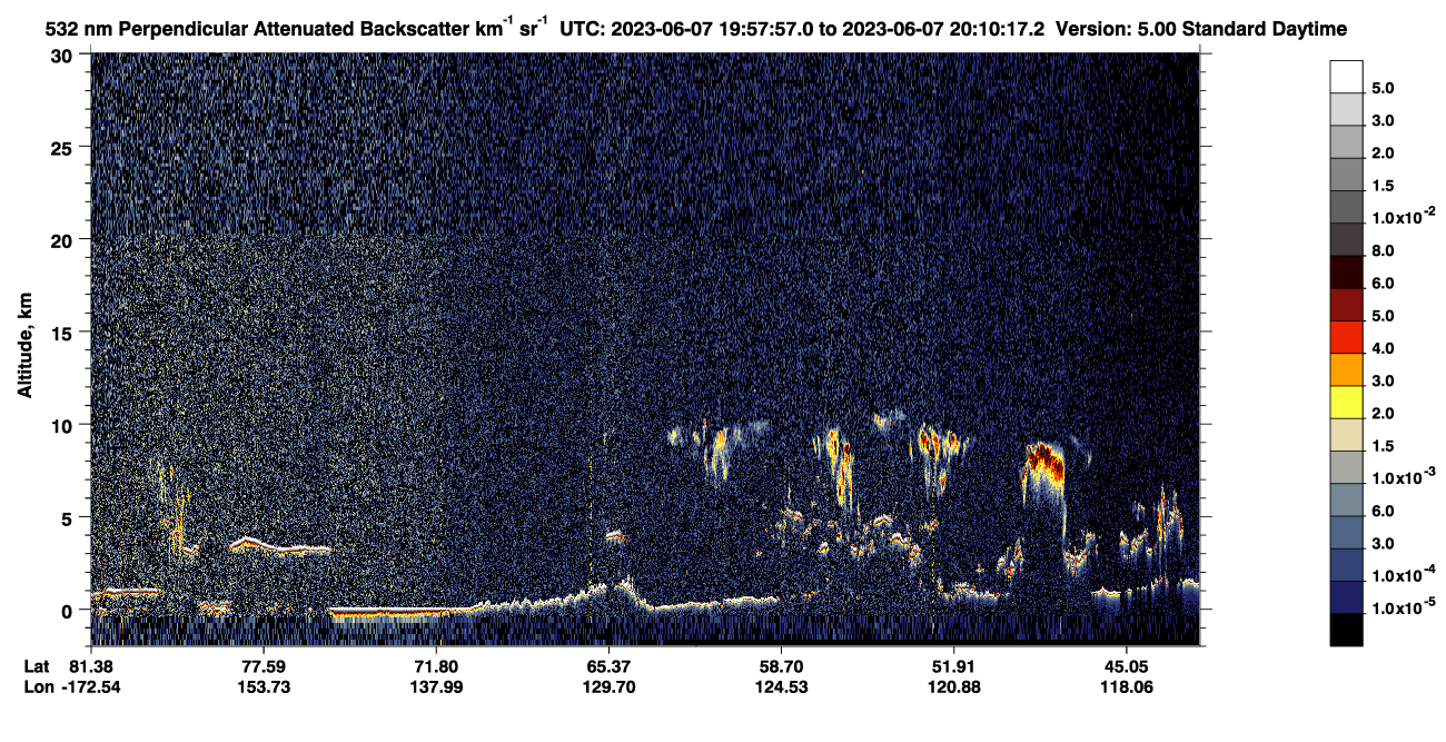 /calipso-imagery/data/BROWSE/production/V5-00/2023-06-07/2023-06-07_19-17-30_V5.00_4_2_CVDcolormap.png image missing