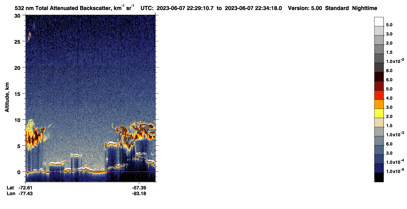 /calipso-imagery/data/BROWSE/production/V5-00/2023-06-07/2023-06-07_21-48-45_V5.00_4_1_CVDcolormap.png image missing