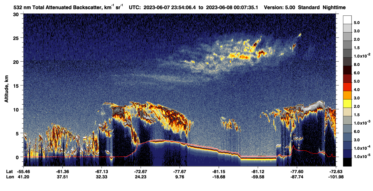 /calipso-imagery/data/BROWSE/production/V5-00/2023-06-07/2023-06-07_23-27-10_V5.00_3_1_CVDcolormap.png image missing