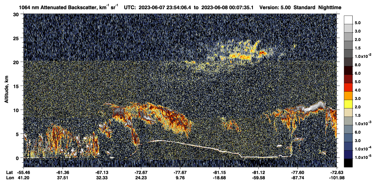 /calipso-imagery/data/BROWSE/production/V5-00/2023-06-07/2023-06-07_23-27-10_V5.00_3_4_CVDcolormap.png image missing
