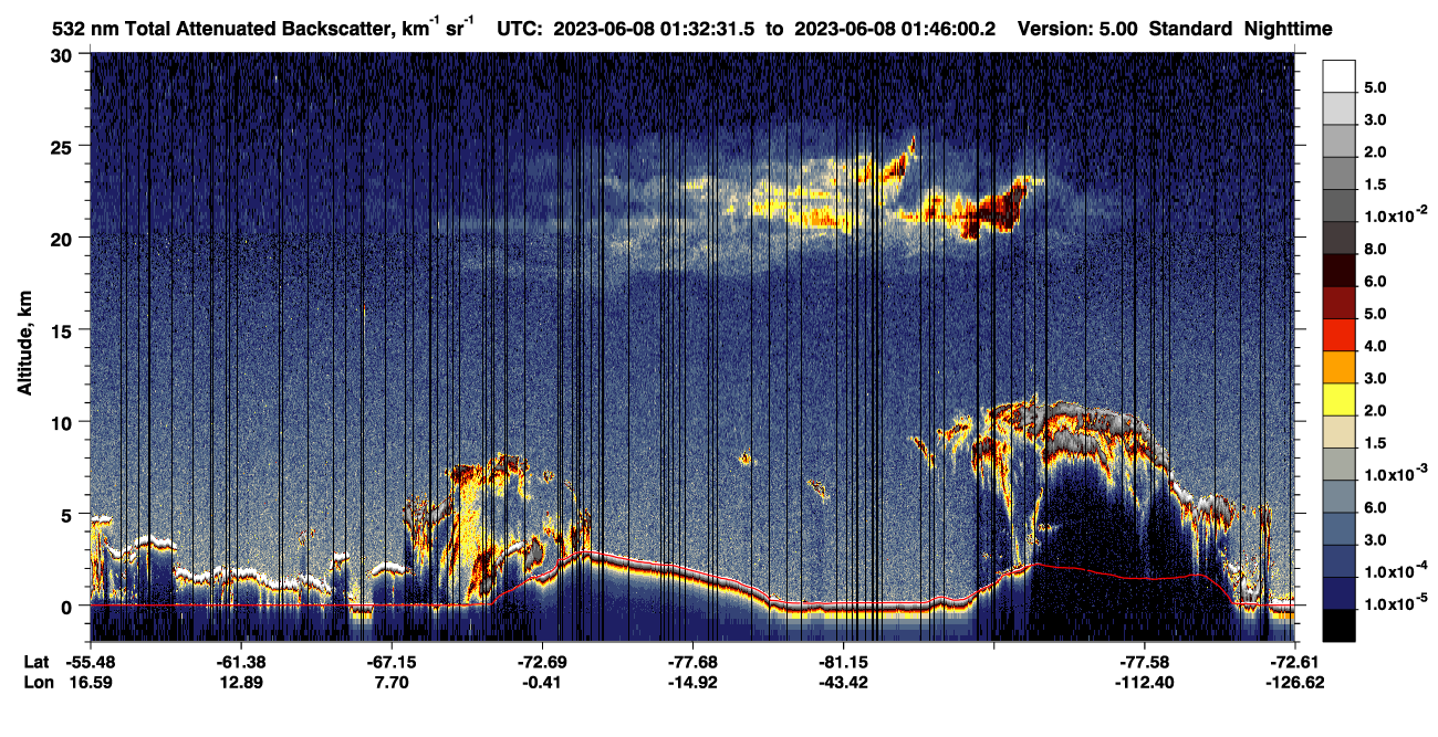 /calipso-imagery/data/BROWSE/production/V5-00/2023-06-08/2023-06-08_01-05-35_V5.00_3_1_CVDcolormap.png image missing