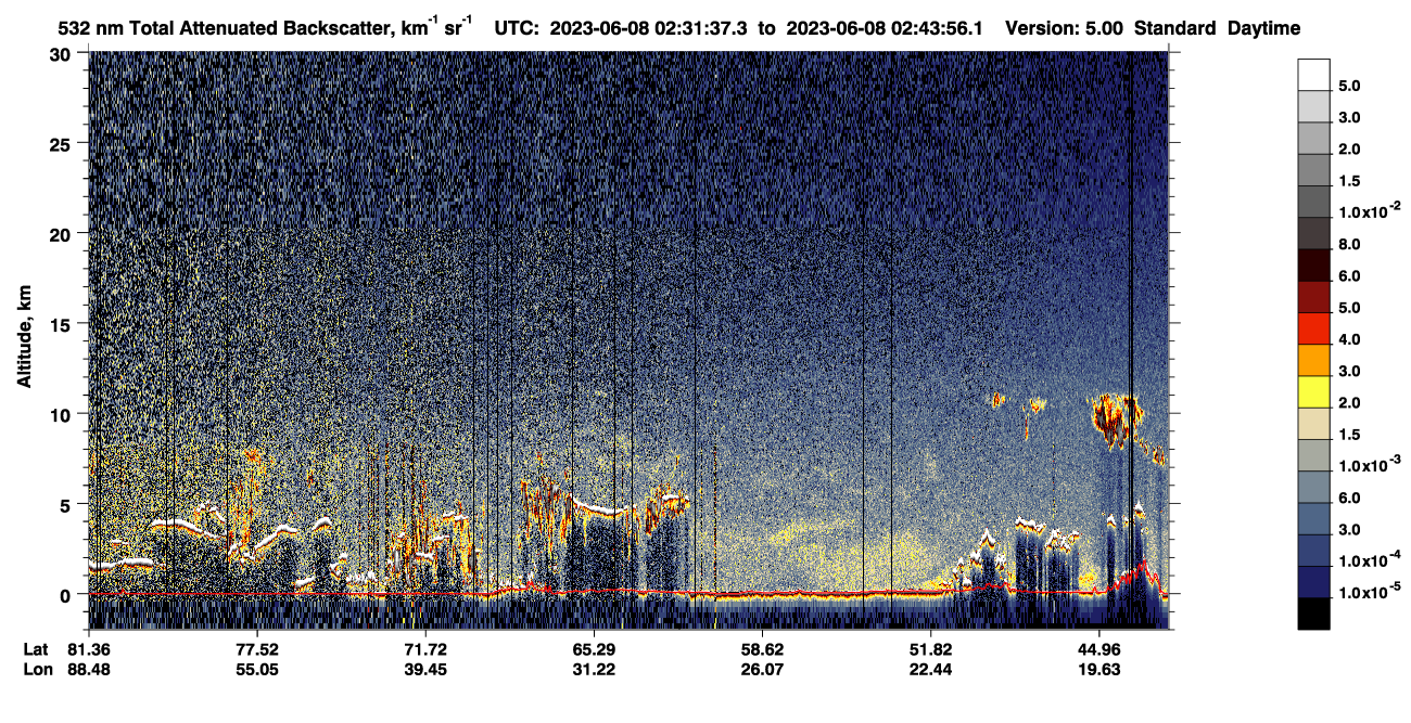 /calipso-imagery/data/BROWSE/production/V5-00/2023-06-08/2023-06-08_01-51-11_V5.00_4_1_CVDcolormap.png image missing