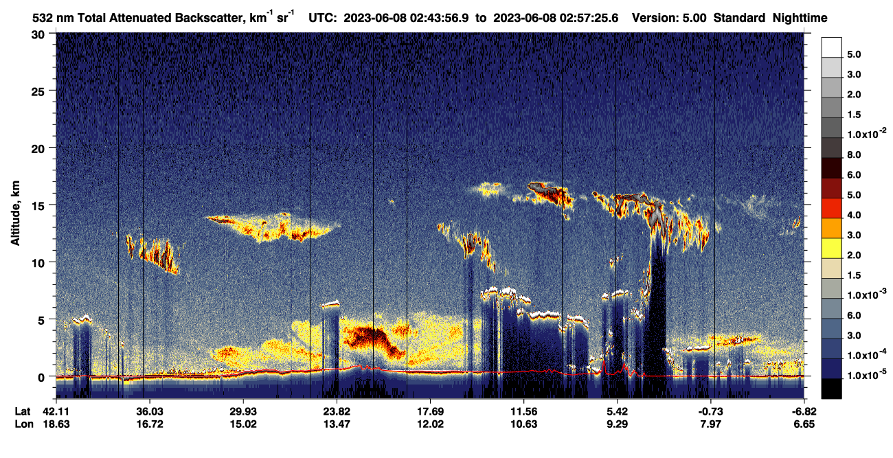 /calipso-imagery/data/BROWSE/production/V5-00/2023-06-08/2023-06-08_02-44-01_V5.00_1_1_CVDcolormap.png image missing