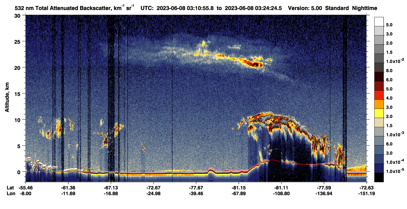 /calipso-imagery/data/BROWSE/production/V5-00/2023-06-08/2023-06-08_02-44-01_V5.00_3_1_CVDcolormap.png image missing