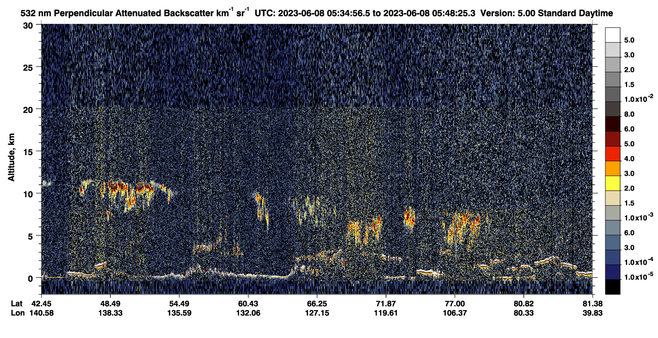 /calipso-imagery/data/BROWSE/production/V5-00/2023-06-08/2023-06-08_05-08-01_V5.00_3_2_CVDcolormap.png image missing