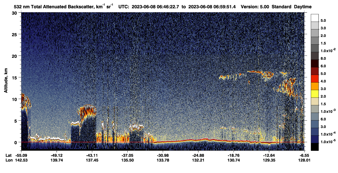 /calipso-imagery/data/BROWSE/production/V5-00/2023-06-08/2023-06-08_06-46-26_V5.00_1_1_CVDcolormap.png image missing