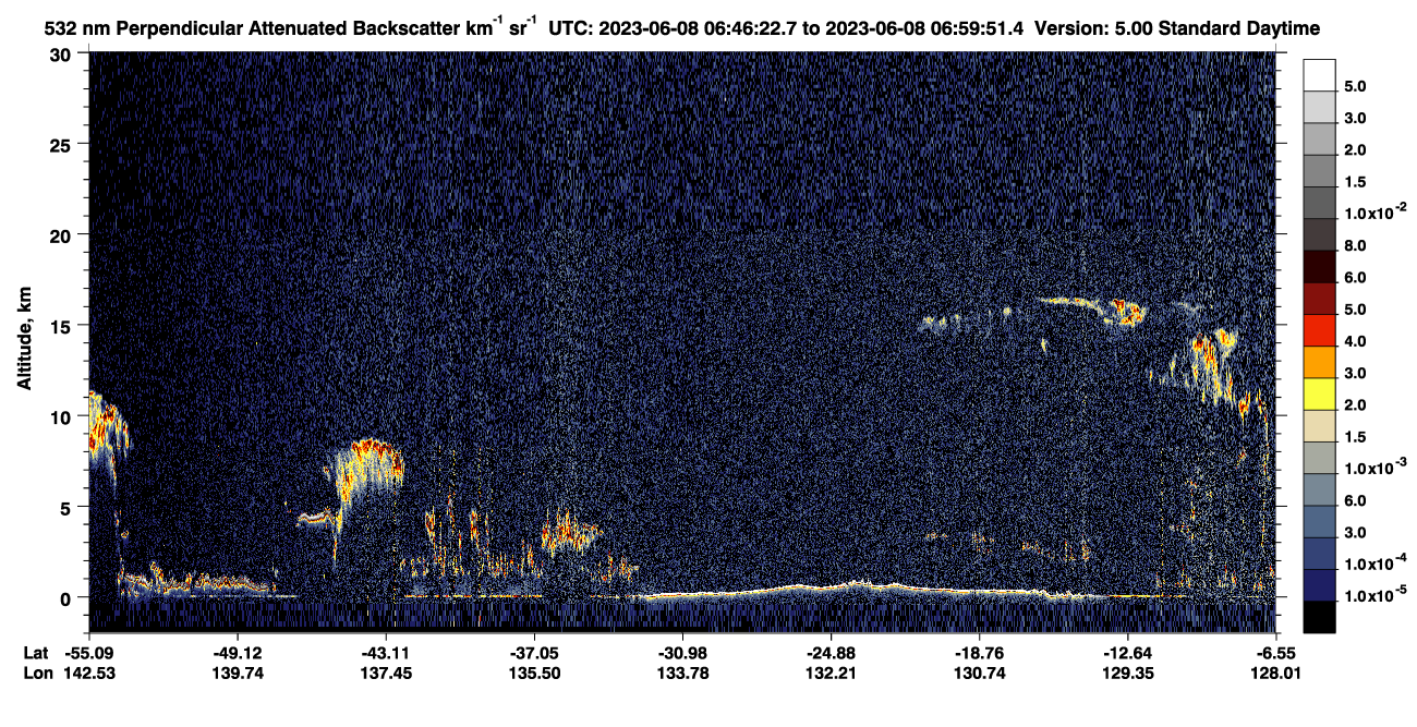 /calipso-imagery/data/BROWSE/production/V5-00/2023-06-08/2023-06-08_06-46-26_V5.00_1_2_CVDcolormap.png image missing
