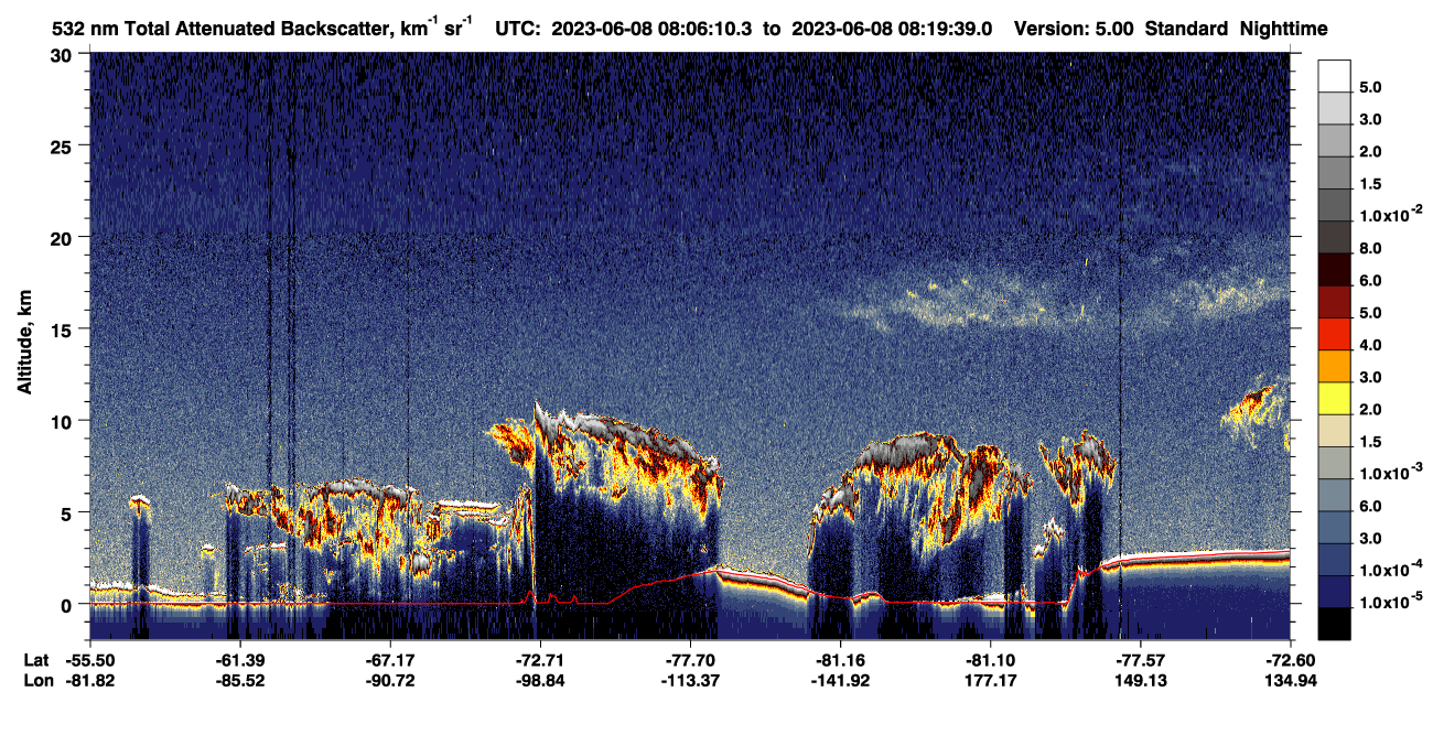 /calipso-imagery/data/BROWSE/production/V5-00/2023-06-08/2023-06-08_07-39-16_V5.00_3_1_CVDcolormap.png image missing