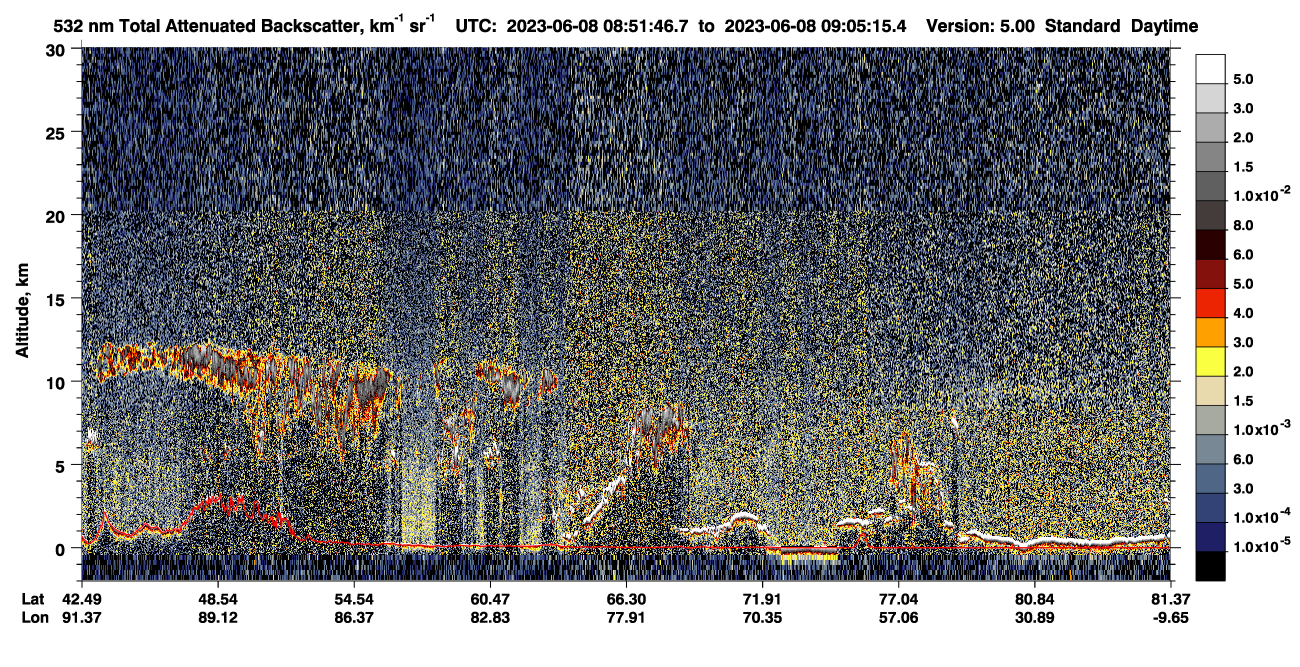 /calipso-imagery/data/BROWSE/production/V5-00/2023-06-08/2023-06-08_08-24-51_V5.00_3_1_CVDcolormap.png image missing